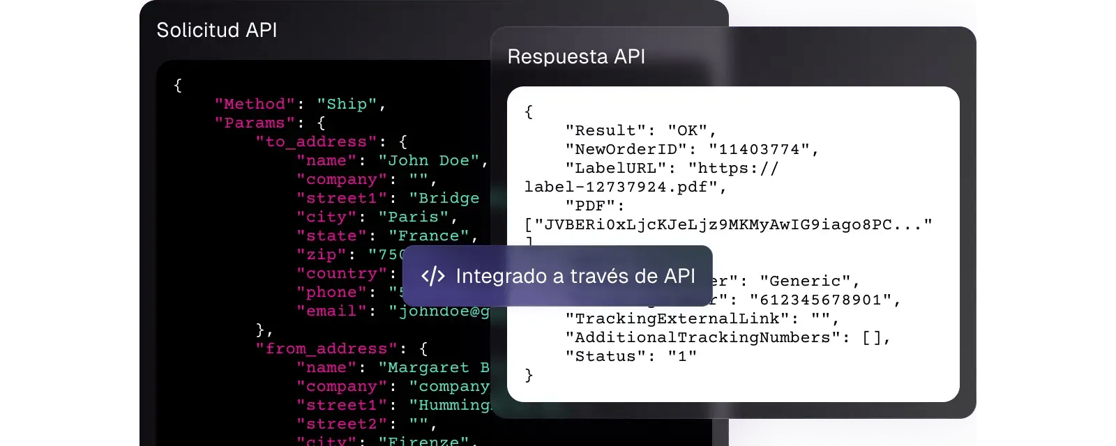 API-es API-es