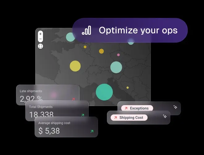 ShippyPro Optimizer