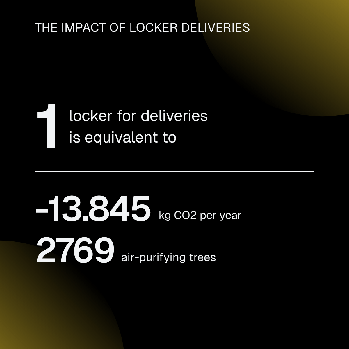 out-of-home-delivery-en