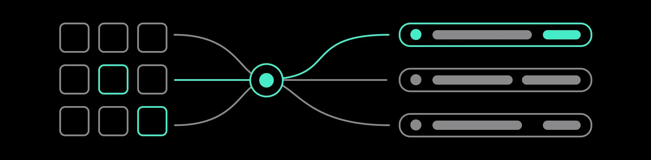 Marketplaces and aggregators