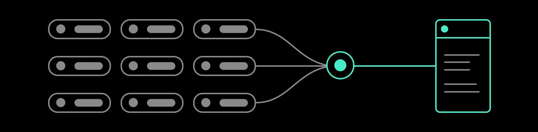 OMS, WMS and ERP platforms