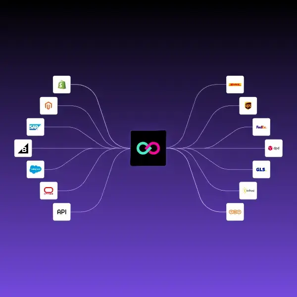 Integrations-menu image