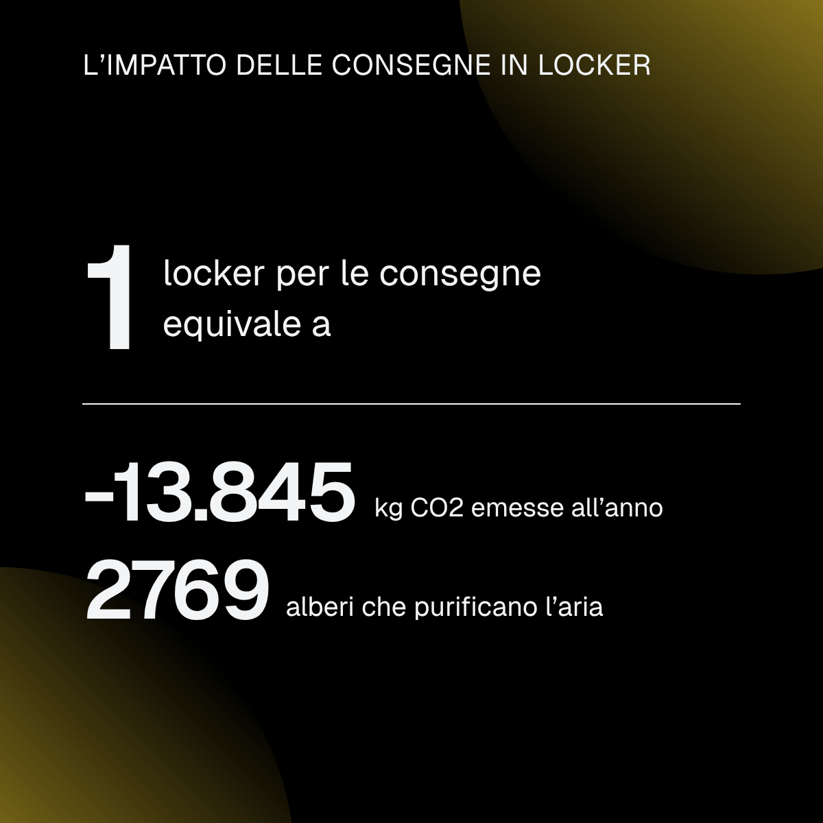 green-logistics-pudo