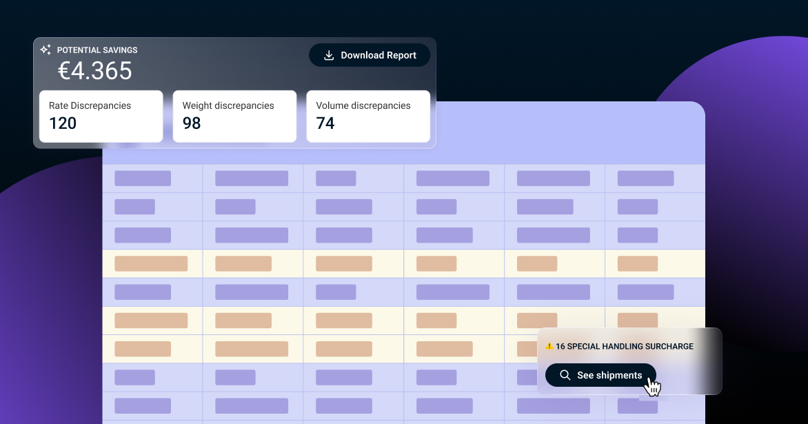ShippyPro Carrier Invoice Analysis