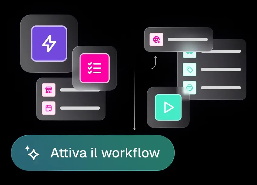 prod-Automation-Static